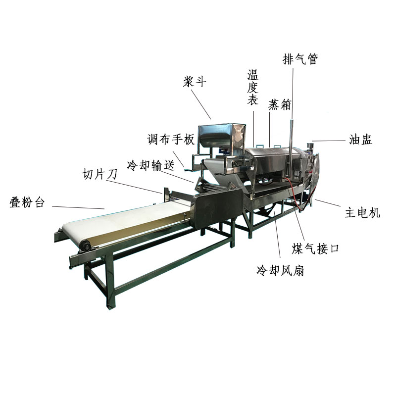 疊皮機.jpg