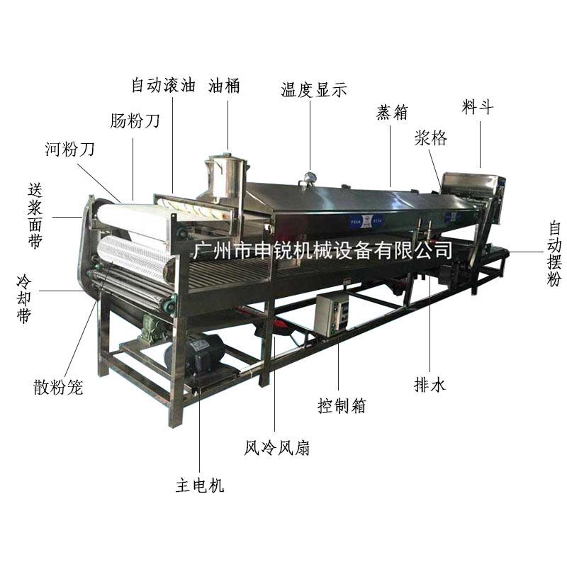 多功能腸粉機(jī).jpg