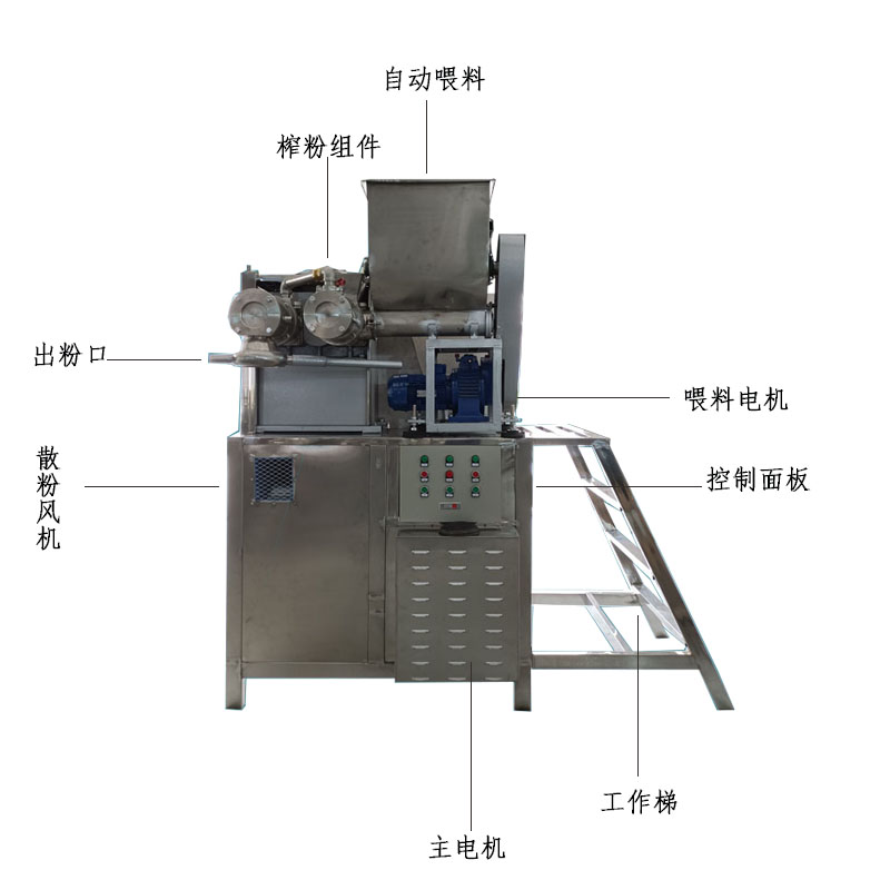 米粉機.jpg