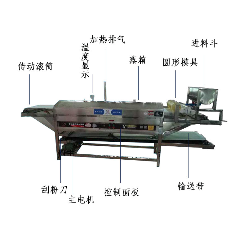 多功能涼皮機(jī).jpg