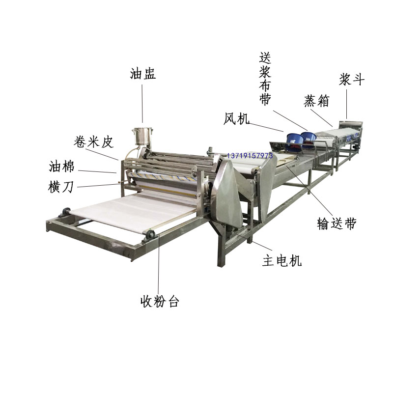 大型橫刀河粉機(jī).jpg